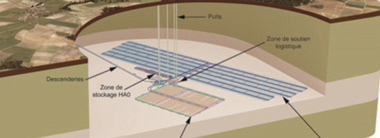 L’ASN considère que le dossier de demande d’autorisation de création de Cigéo est recevable 
